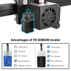 Stampante 3D Tronxy X5SA 400 Pro piastra vetro reticolo livello automatico guida