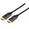 Cavo Plenum Rated HDMI Attivo in Fibra Ottica 50m