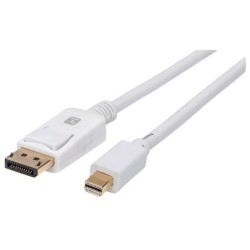 Cavo Mini DisplayPort...