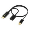 Adattatore Convertitore da HDMI a Displayport con USB 4K 60Hz