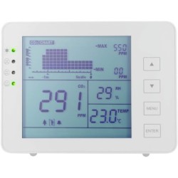 Misuratore di CO2 5000ppm...